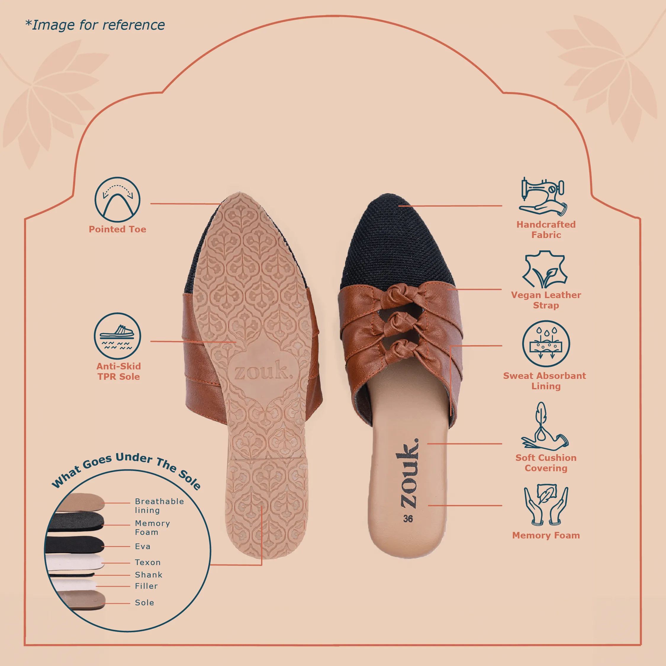 Chamoli Motif Knotted Mule